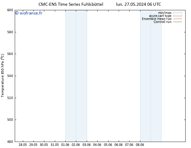 Géop. 500 hPa CMC TS jeu 30.05.2024 18 UTC