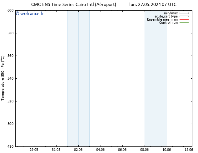 Géop. 500 hPa CMC TS jeu 30.05.2024 07 UTC