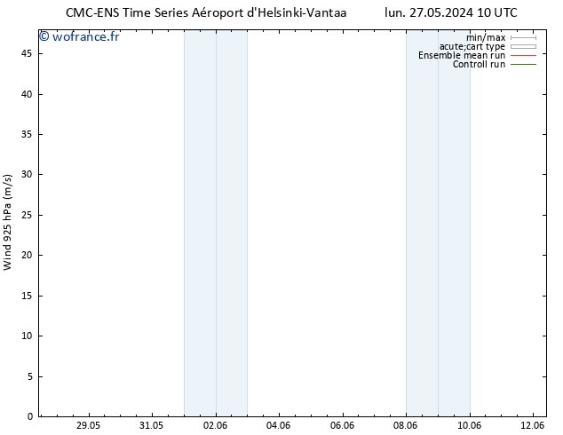 Vent 925 hPa CMC TS lun 27.05.2024 16 UTC