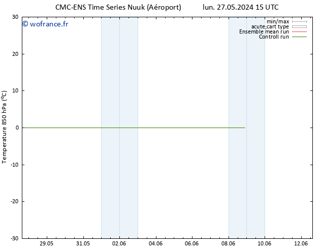 Temp. 850 hPa CMC TS mar 28.05.2024 09 UTC