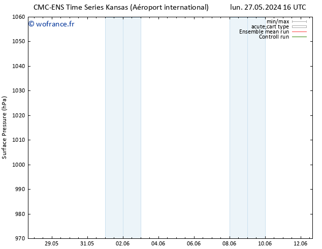 pression de l'air CMC TS lun 27.05.2024 16 UTC