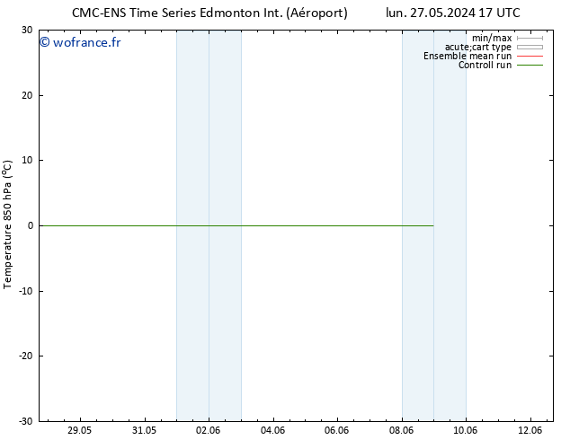 Temp. 850 hPa CMC TS jeu 30.05.2024 11 UTC