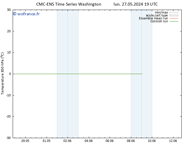 Temp. 850 hPa CMC TS jeu 30.05.2024 13 UTC