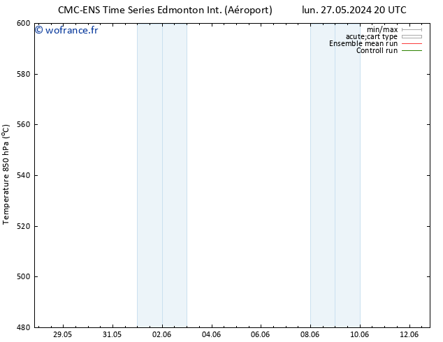 Géop. 500 hPa CMC TS jeu 30.05.2024 14 UTC