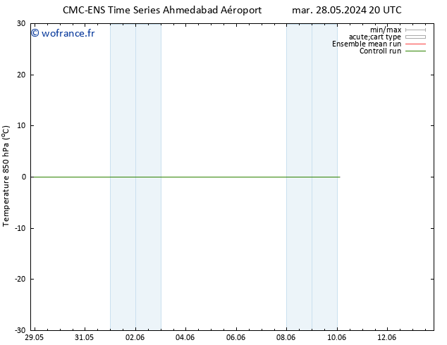 Temp. 850 hPa CMC TS mer 29.05.2024 14 UTC