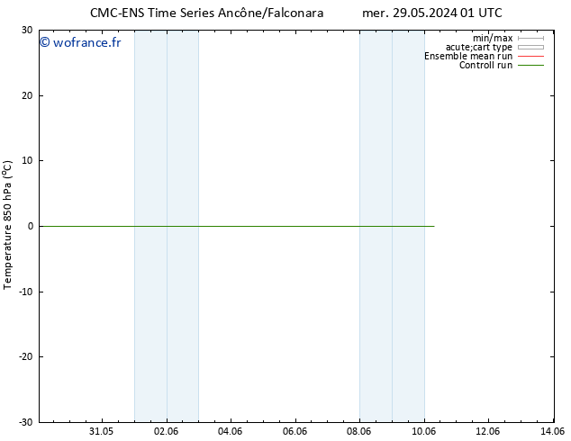 Temp. 850 hPa CMC TS lun 10.06.2024 07 UTC