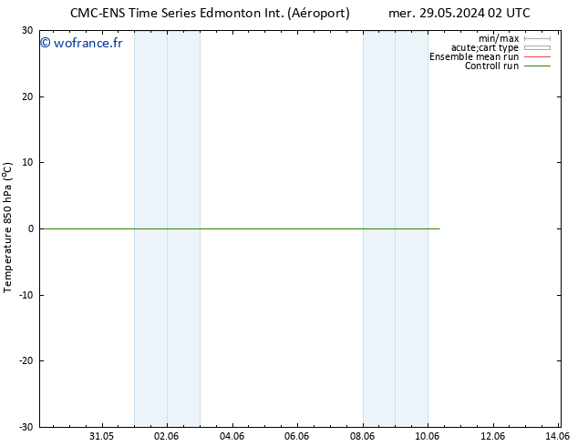 Temp. 850 hPa CMC TS mer 29.05.2024 20 UTC