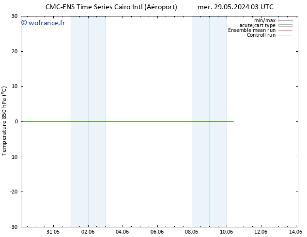 Temp. 850 hPa CMC TS lun 10.06.2024 09 UTC