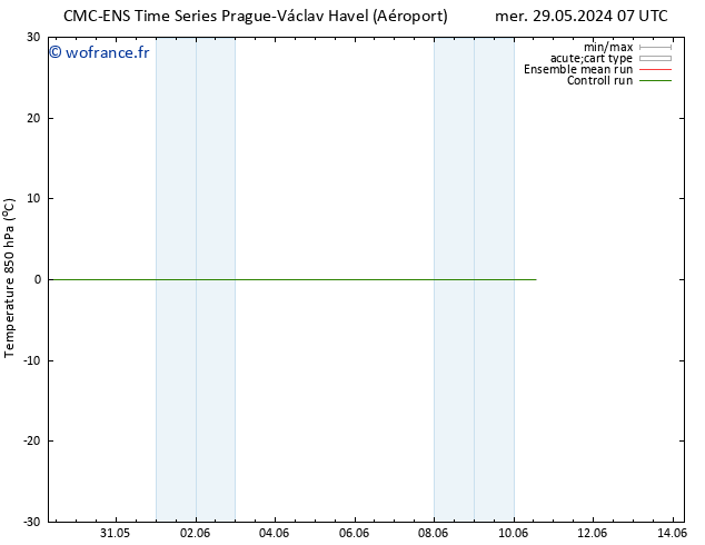 Temp. 850 hPa CMC TS ven 31.05.2024 13 UTC