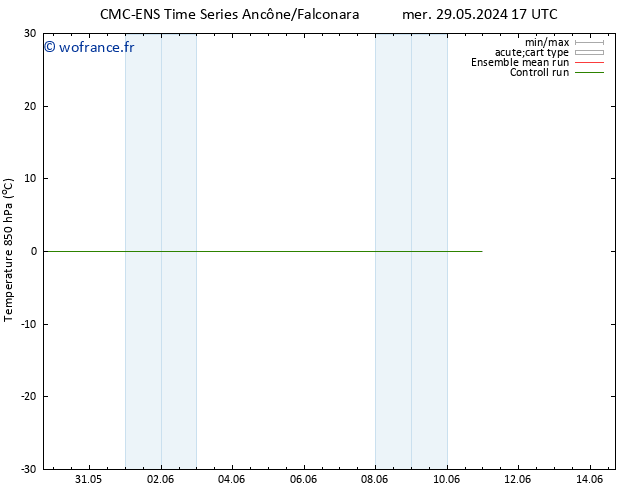 Temp. 850 hPa CMC TS mer 29.05.2024 23 UTC