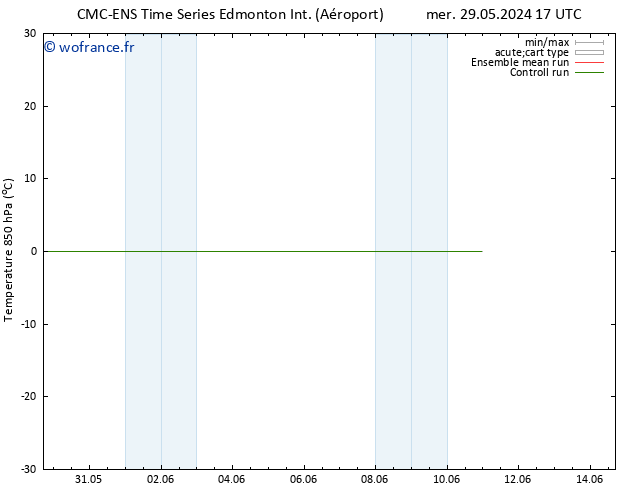 Temp. 850 hPa CMC TS mer 29.05.2024 23 UTC