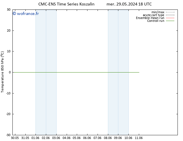 Temp. 850 hPa CMC TS jeu 30.05.2024 00 UTC