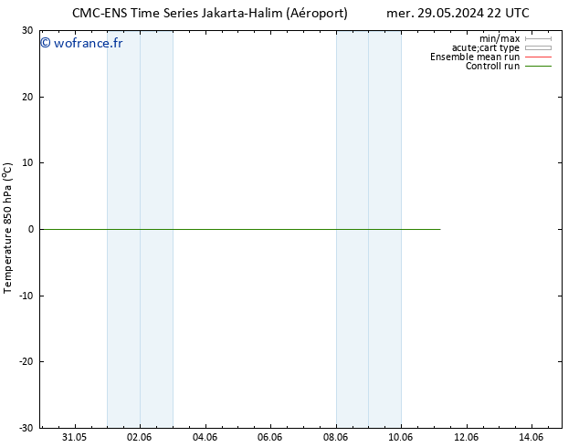 Temp. 850 hPa CMC TS jeu 30.05.2024 16 UTC