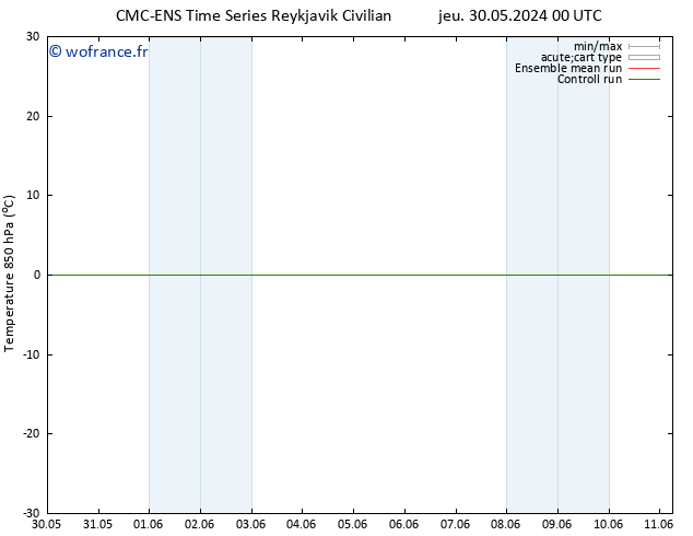 Temp. 850 hPa CMC TS jeu 30.05.2024 06 UTC