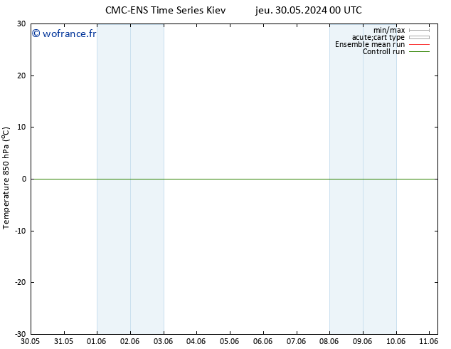 Temp. 850 hPa CMC TS jeu 30.05.2024 00 UTC