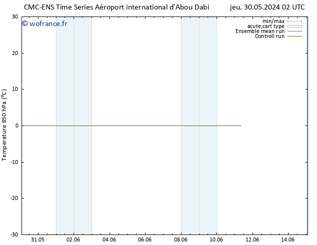 Temp. 850 hPa CMC TS jeu 30.05.2024 20 UTC