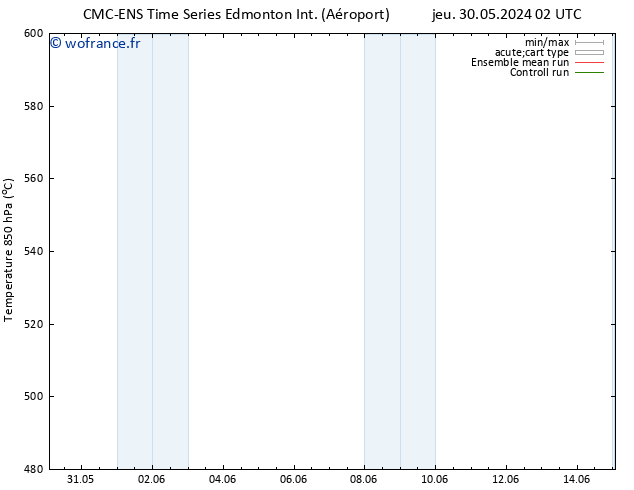 Géop. 500 hPa CMC TS ven 31.05.2024 20 UTC