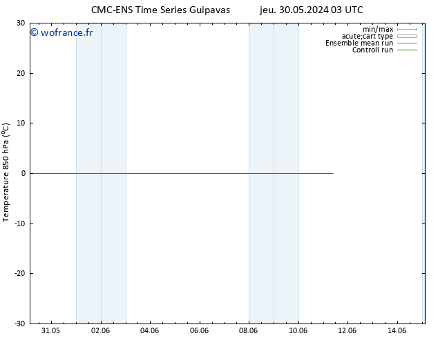 Temp. 850 hPa CMC TS jeu 30.05.2024 09 UTC