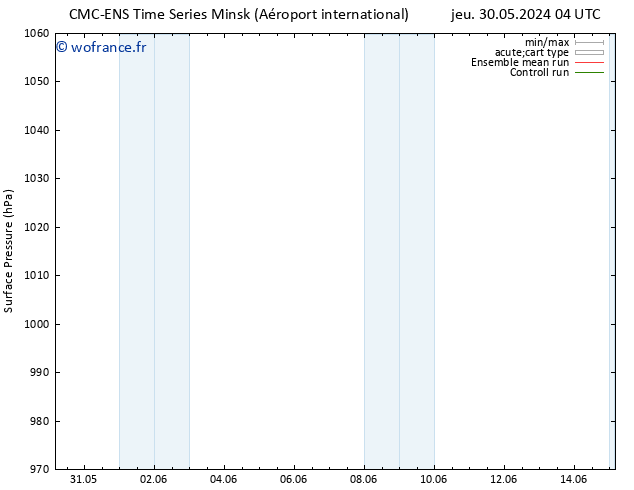 pression de l'air CMC TS lun 03.06.2024 04 UTC