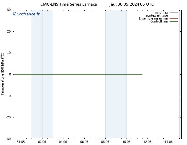 Temp. 850 hPa CMC TS jeu 30.05.2024 11 UTC