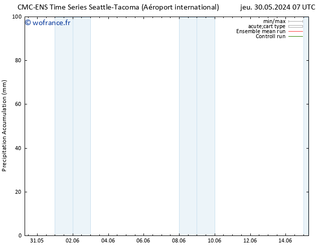 Précipitation accum. CMC TS sam 01.06.2024 19 UTC