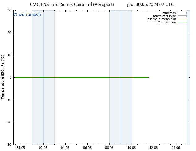 Temp. 850 hPa CMC TS dim 09.06.2024 13 UTC