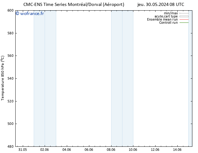Géop. 500 hPa CMC TS jeu 30.05.2024 14 UTC