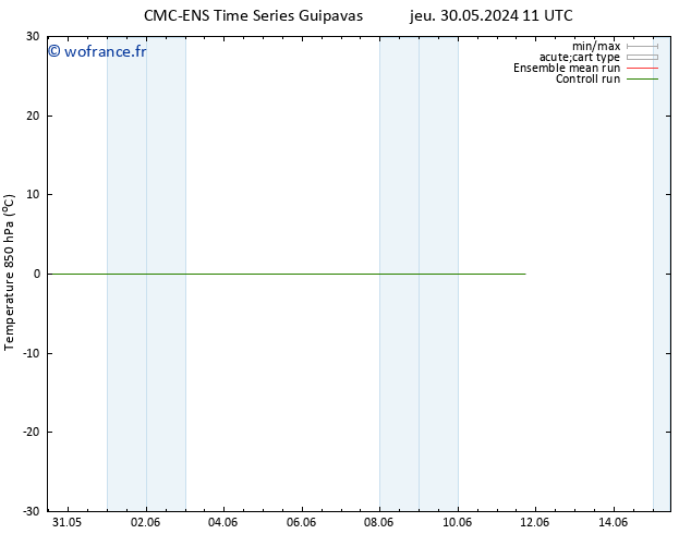 Temp. 850 hPa CMC TS ven 07.06.2024 11 UTC