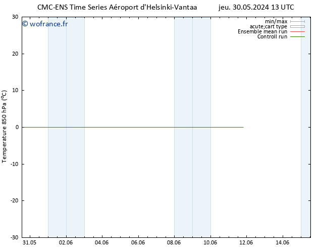 Temp. 850 hPa CMC TS sam 01.06.2024 13 UTC