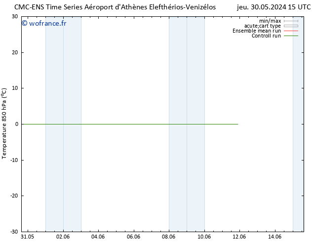 Temp. 850 hPa CMC TS sam 01.06.2024 15 UTC