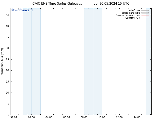 Vent 925 hPa CMC TS dim 09.06.2024 03 UTC