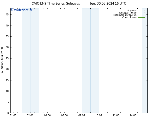 Vent 925 hPa CMC TS lun 03.06.2024 22 UTC