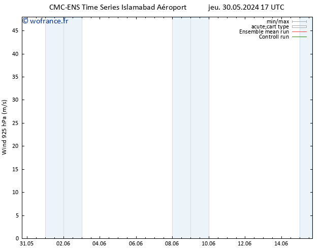 Vent 925 hPa CMC TS jeu 30.05.2024 23 UTC