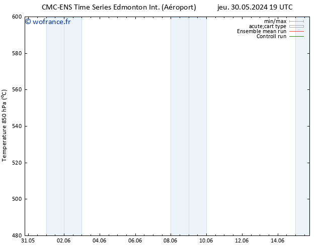 Géop. 500 hPa CMC TS jeu 06.06.2024 13 UTC