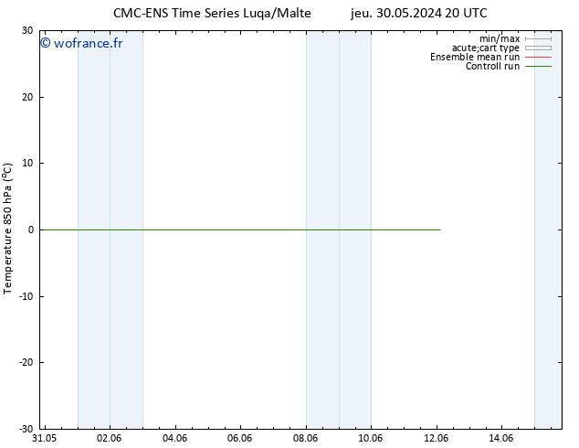 Temp. 850 hPa CMC TS sam 01.06.2024 20 UTC