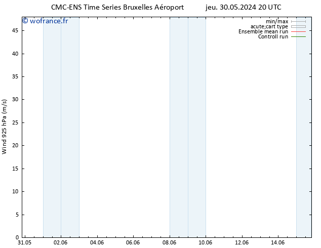 Vent 925 hPa CMC TS jeu 30.05.2024 20 UTC