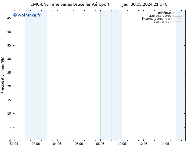 Précipitation CMC TS dim 02.06.2024 15 UTC