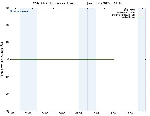 Temp. 850 hPa CMC TS mer 12.06.2024 03 UTC