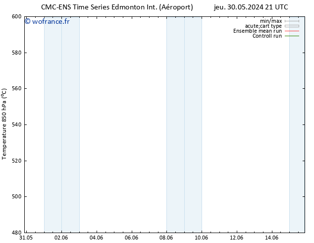 Géop. 500 hPa CMC TS dim 09.06.2024 21 UTC