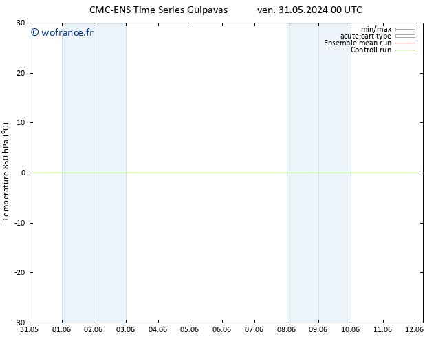 Temp. 850 hPa CMC TS ven 07.06.2024 00 UTC