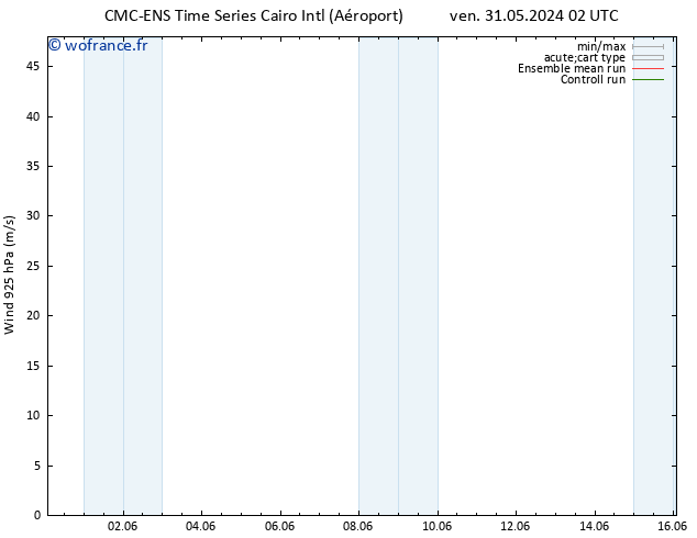 Vent 925 hPa CMC TS dim 09.06.2024 02 UTC