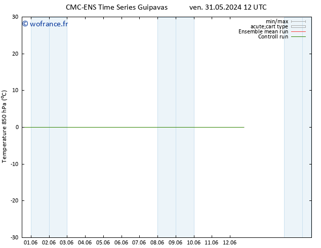 Temp. 850 hPa CMC TS ven 31.05.2024 18 UTC