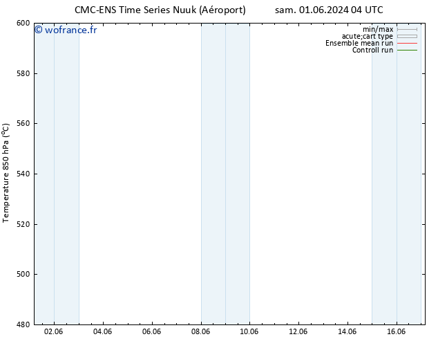 Géop. 500 hPa CMC TS lun 03.06.2024 16 UTC