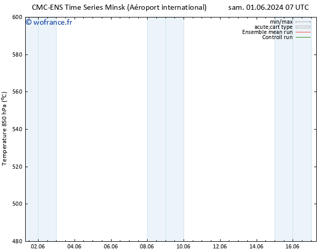 Géop. 500 hPa CMC TS lun 03.06.2024 19 UTC