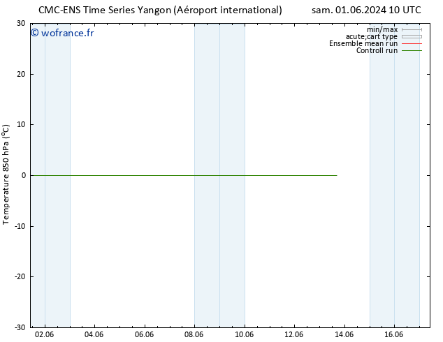 Temp. 850 hPa CMC TS mer 05.06.2024 16 UTC