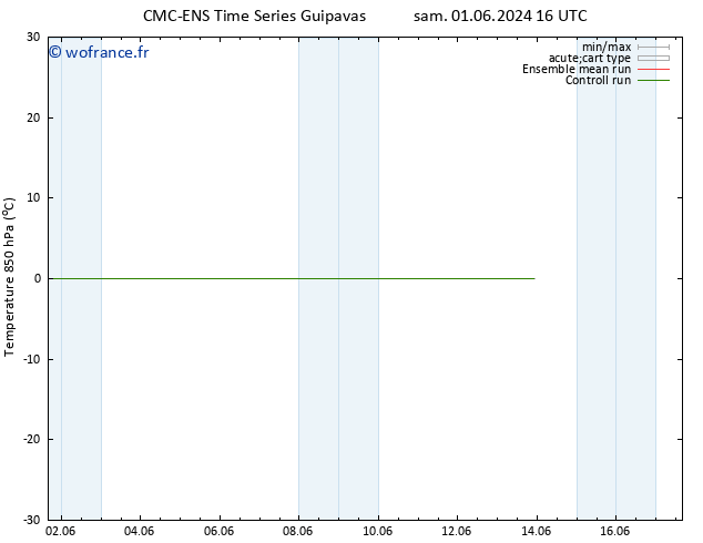 Temp. 850 hPa CMC TS dim 02.06.2024 16 UTC
