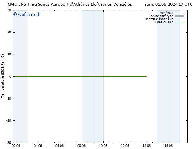 Temp. 850 hPa CMC TS lun 03.06.2024 05 UTC