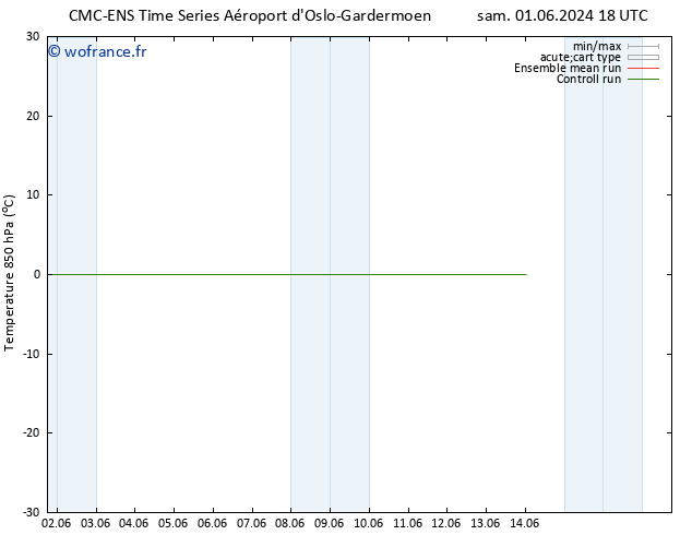Temp. 850 hPa CMC TS lun 10.06.2024 18 UTC
