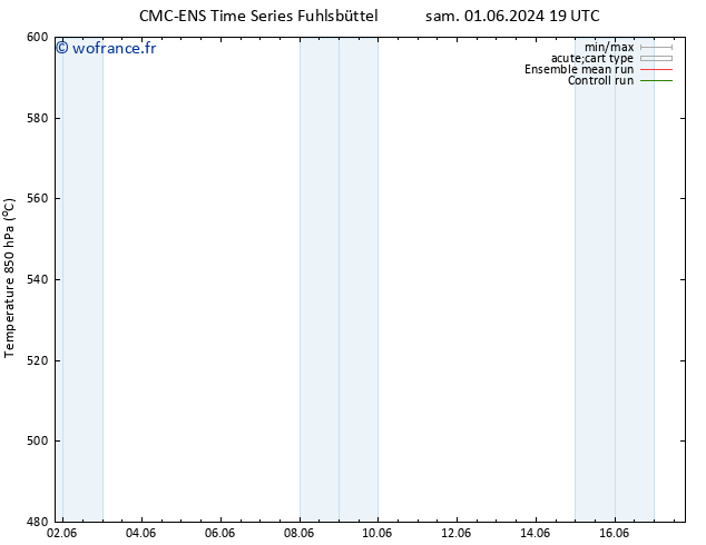 Géop. 500 hPa CMC TS dim 02.06.2024 07 UTC