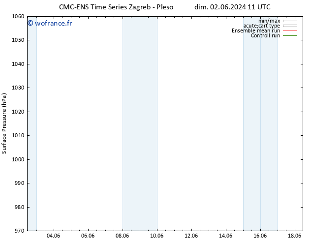 pression de l'air CMC TS mer 12.06.2024 11 UTC